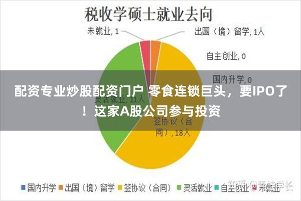 配资专业炒股配资门户 零食连锁巨头，要IPO了！这家A股公司参与投资