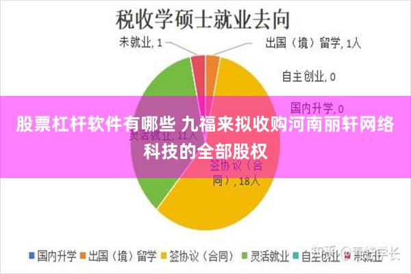 股票杠杆软件有哪些 九福来拟收购河南丽轩网络科技的全部股权