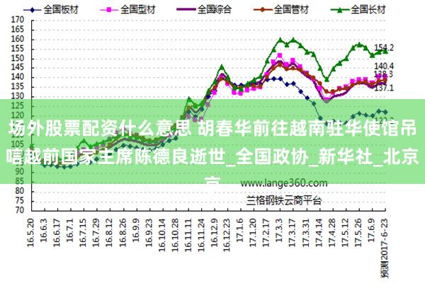 场外股票配资什么意思 胡春华前往越南驻华使馆吊唁越前国家主席陈德良逝世_全国政协_新华社_北京