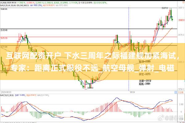 互联网配资开户 下水三周年之际福建舰加紧海试，专家：距离正式服役不远_航空母舰_弹射_电磁