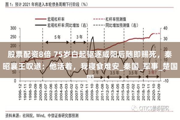 股票配资8倍 75岁白起驱逐咸阳后随即赐死，秦昭襄王叹道：他活着，我寝食难安_秦国_军事_楚国