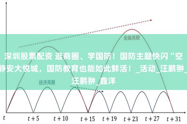 深圳股票配资 逛商圈、学国防！国防主题快闪“空降”静安大悦城，国防教育也能如此鲜活！_活动_汪鹏翀_鑫洋