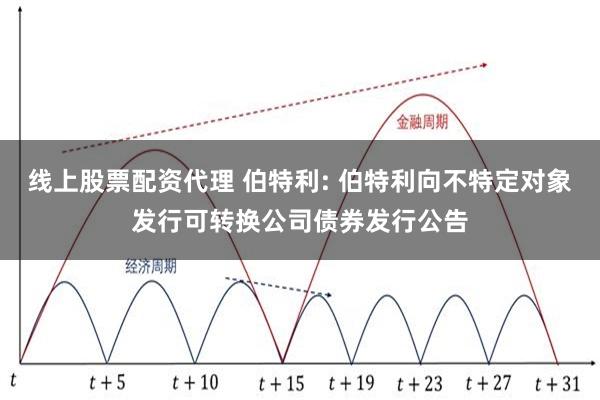 线上股票配资代理 伯特利: 伯特利向不特定对象发行可转换公司债券发行公告